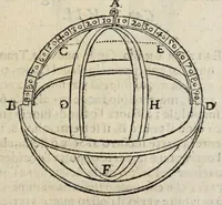 Picture 35 of 42 from Proteo militare di Bartolomeo Romano. Diuiso in tre libri. Nel primo si descrive la fabrica di detto proteo, & in esso nuovo istrumento, tutti gli altri istrumenti di matematica che imaginar si possano. Nel secondo, e terzo si tratta dell'vso di detto istrumento, nelquale si formano tutte le figure di geometria, e diuersi istrumenti di prospettiua, pittura, scoltura, & architettura. S'insegna ancora l'arte del navigare, e quella del guerreggiare con nuouo, e facilissimo modo, come più distintamente nella tauola si potra redere (1595), leaf 173