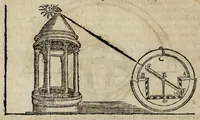 Picture 36 of 42 from Proteo militare di Bartolomeo Romano. Diuiso in tre libri. Nel primo si descrive la fabrica di detto proteo, & in esso nuovo istrumento, tutti gli altri istrumenti di matematica che imaginar si possano. Nel secondo, e terzo si tratta dell'vso di detto istrumento, nelquale si formano tutte le figure di geometria, e diuersi istrumenti di prospettiua, pittura, scoltura, & architettura. S'insegna ancora l'arte del navigare, e quella del guerreggiare con nuouo, e facilissimo modo, come più distintamente nella tauola si potra redere (1595), leaf 176