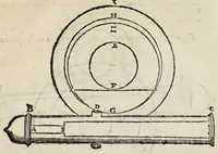 Picture 40 of 42 from Proteo militare di Bartolomeo Romano. Diuiso in tre libri. Nel primo si descrive la fabrica di detto proteo, & in esso nuovo istrumento, tutti gli altri istrumenti di matematica che imaginar si possano. Nel secondo, e terzo si tratta dell'vso di detto istrumento, nelquale si formano tutte le figure di geometria, e diuersi istrumenti di prospettiua, pittura, scoltura, & architettura. S'insegna ancora l'arte del navigare, e quella del guerreggiare con nuouo, e facilissimo modo, come più distintamente nella tauola si potra redere (1595), leaf 201