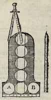 Picture 41 of 42 from Proteo militare di Bartolomeo Romano. Diuiso in tre libri. Nel primo si descrive la fabrica di detto proteo, & in esso nuovo istrumento, tutti gli altri istrumenti di matematica che imaginar si possano. Nel secondo, e terzo si tratta dell'vso di detto istrumento, nelquale si formano tutte le figure di geometria, e diuersi istrumenti di prospettiua, pittura, scoltura, & architettura. S'insegna ancora l'arte del navigare, e quella del guerreggiare con nuouo, e facilissimo modo, come più distintamente nella tauola si potra redere (1595), leaf 204