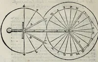 Picture 6 of 42 from Proteo militare di Bartolomeo Romano. Diuiso in tre libri. Nel primo si descrive la fabrica di detto proteo, & in esso nuovo istrumento, tutti gli altri istrumenti di matematica che imaginar si possano. Nel secondo, e terzo si tratta dell'vso di detto istrumento, nelquale si formano tutte le figure di geometria, e diuersi istrumenti di prospettiua, pittura, scoltura, & architettura. S'insegna ancora l'arte del navigare, e quella del guerreggiare con nuouo, e facilissimo modo, come più distintamente nella tauola si potra redere (1595), leaf 34