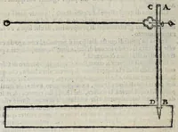 Picture 7 of 42 from Proteo militare di Bartolomeo Romano. Diuiso in tre libri. Nel primo si descrive la fabrica di detto proteo, & in esso nuovo istrumento, tutti gli altri istrumenti di matematica che imaginar si possano. Nel secondo, e terzo si tratta dell'vso di detto istrumento, nelquale si formano tutte le figure di geometria, e diuersi istrumenti di prospettiua, pittura, scoltura, & architettura. S'insegna ancora l'arte del navigare, e quella del guerreggiare con nuouo, e facilissimo modo, come più distintamente nella tauola si potra redere (1595), leaf 36