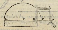 Picture 16 of 42 from Proteo militare di Bartolomeo Romano. Diuiso in tre libri. Nel primo si descrive la fabrica di detto proteo, & in esso nuovo istrumento, tutti gli altri istrumenti di matematica che imaginar si possano. Nel secondo, e terzo si tratta dell'vso di detto istrumento, nelquale si formano tutte le figure di geometria, e diuersi istrumenti di prospettiua, pittura, scoltura, & architettura. S'insegna ancora l'arte del navigare, e quella del guerreggiare con nuouo, e facilissimo modo, come più distintamente nella tauola si potra redere (1595), leaf 65