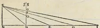 Picture 22 of 42 from Proteo militare di Bartolomeo Romano. Diuiso in tre libri. Nel primo si descrive la fabrica di detto proteo, & in esso nuovo istrumento, tutti gli altri istrumenti di matematica che imaginar si possano. Nel secondo, e terzo si tratta dell'vso di detto istrumento, nelquale si formano tutte le figure di geometria, e diuersi istrumenti di prospettiua, pittura, scoltura, & architettura. S'insegna ancora l'arte del navigare, e quella del guerreggiare con nuouo, e facilissimo modo, come più distintamente nella tauola si potra redere (1595), leaf 77