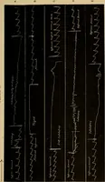An illustration from The psychology of suggestion; a research into the subconscious nature of man and society (1898)