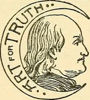 Picture 4 of 4 from Psychics : facts and theories (1893), leaf 8