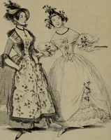 An illustration from The psychology of dress (1920)