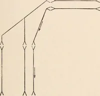 An illustration from Psychotherapy; a course of reading in sound psychology, sound medicine and sound religion. (1908)