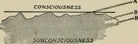 Picture 4 of 11 from Psycho-therapy in the practice of medicine and surgery (1907), leaf 111