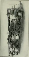 An illustration from The industrial education survey of the City of New York; (1918)