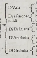 An illustration from Ptolemeo La geografia (1548)