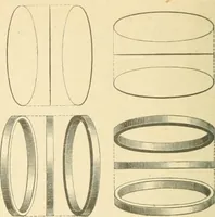 An illustration from Public school drawing course : (no. 5, junior fourth) (1892)