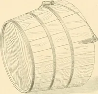 An illustration from Public school drawing course : (no. 5, junior fourth) (1892)