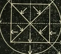 An illustration from Public school drawing manual : for teachers and students (1892)