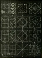An illustration from Public school drawing manual : for teachers and students (1892)