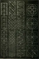 An illustration from Public school drawing manual : for teachers and students (1892)