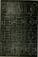 An illustration from Public school drawing manual : for teachers and students (1892)