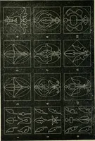 An illustration from Public school drawing manual : for teachers and students (1892)