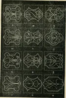 An illustration from Public school drawing manual : for teachers and students (1892)