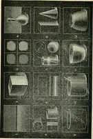 An illustration from Public school drawing manual : for teachers and students (1892)