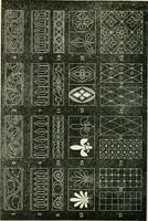 An illustration from Public school drawing manual : for teachers and students (1892)