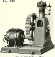 Picture 127 of 201 from Pumping machinery : for operation by any power : single and double acting triplex pumps for various services, deep well power working heads, artesian well cylinders, rotary and centrifugal pumps manufactured by the Deming Company, Salem, Ohio, U.S.A (1915), leaf 118