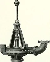 An illustration from Pumping machinery : for operation by any power : single and double acting triplex pumps for various services, deep well power working heads, artesian well cylinders, rotary and centrifugal pumps manufactured by the Deming Company, Salem, Ohio, U.S.A (1915)