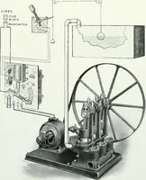 An illustration from Pumping machinery : for operation by any power : single and double acting triplex pumps for various services, deep well power working heads, artesian well cylinders, rotary and centrifugal pumps manufactured by the Deming Company, Salem, Ohio, U.S.A (1915)