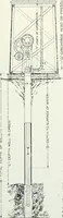 An illustration from Pumping machinery : for operation by any power : single and double acting triplex pumps for various services, deep well power working heads, artesian well cylinders, rotary and centrifugal pumps manufactured by the Deming Company, Salem, Ohio, U.S.A (1915)