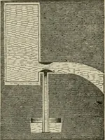 An illustration from Pumps and hydraulics (1905)