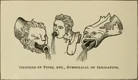 An illustration from Pumps and hydraulics (1905)