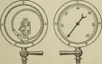 An illustration from Pumps and hydraulics (1905)