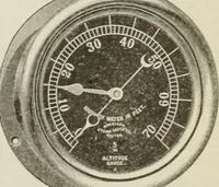 An illustration from Pumps and hydraulics (1905)