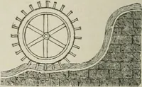 An illustration from Pumps and hydraulics (1905)