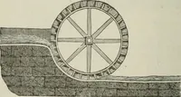 An illustration from Pumps and hydraulics (1905)