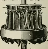 An illustration from Pumps and hydraulics (1905)