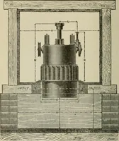 An illustration from Pumps and hydraulics (1905)