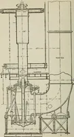 An illustration from Pumps and hydraulics (1905)