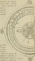 An illustration from Pumps and hydraulics (1905)