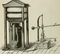 An illustration from Pumps and hydraulics (1905)