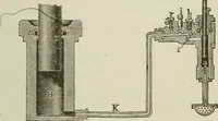 An illustration from Pumps and hydraulics (1905)