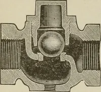 An illustration from Pumps and hydraulics (1905)