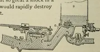 An illustration from Pumps and hydraulics (1905)