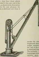 An illustration from Pumps and hydraulics (1905)