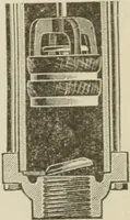 An illustration from Pumps and hydraulics (1905)