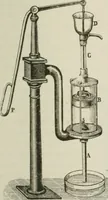 An illustration from Pumps and hydraulics (1905)