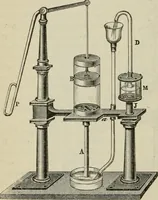 An illustration from Pumps and hydraulics (1905)