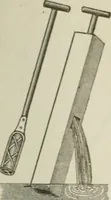 An illustration from Pumps and hydraulics (1905)