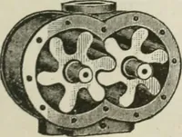 An illustration from Pumps and hydraulics (1905)