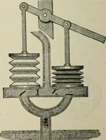 An illustration from Pumps and hydraulics (1905)